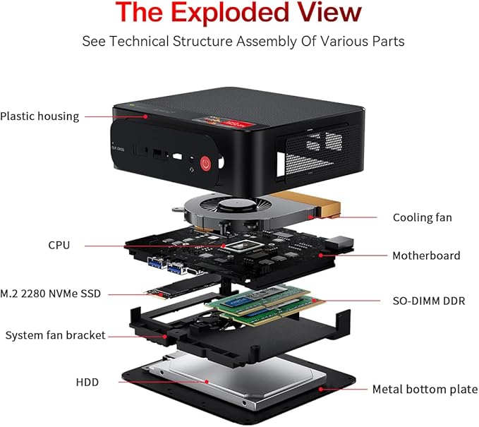 Beelink Mini PC SER5, processador AMD Ryzen 7 5800H, mini computador com 16G DDR4 RAM/500 GB M.2 NVMe 2280 SSD, 4K FPS/tela de três telas/WiFi 6/BT5.2/suporte para ligar automaticamente