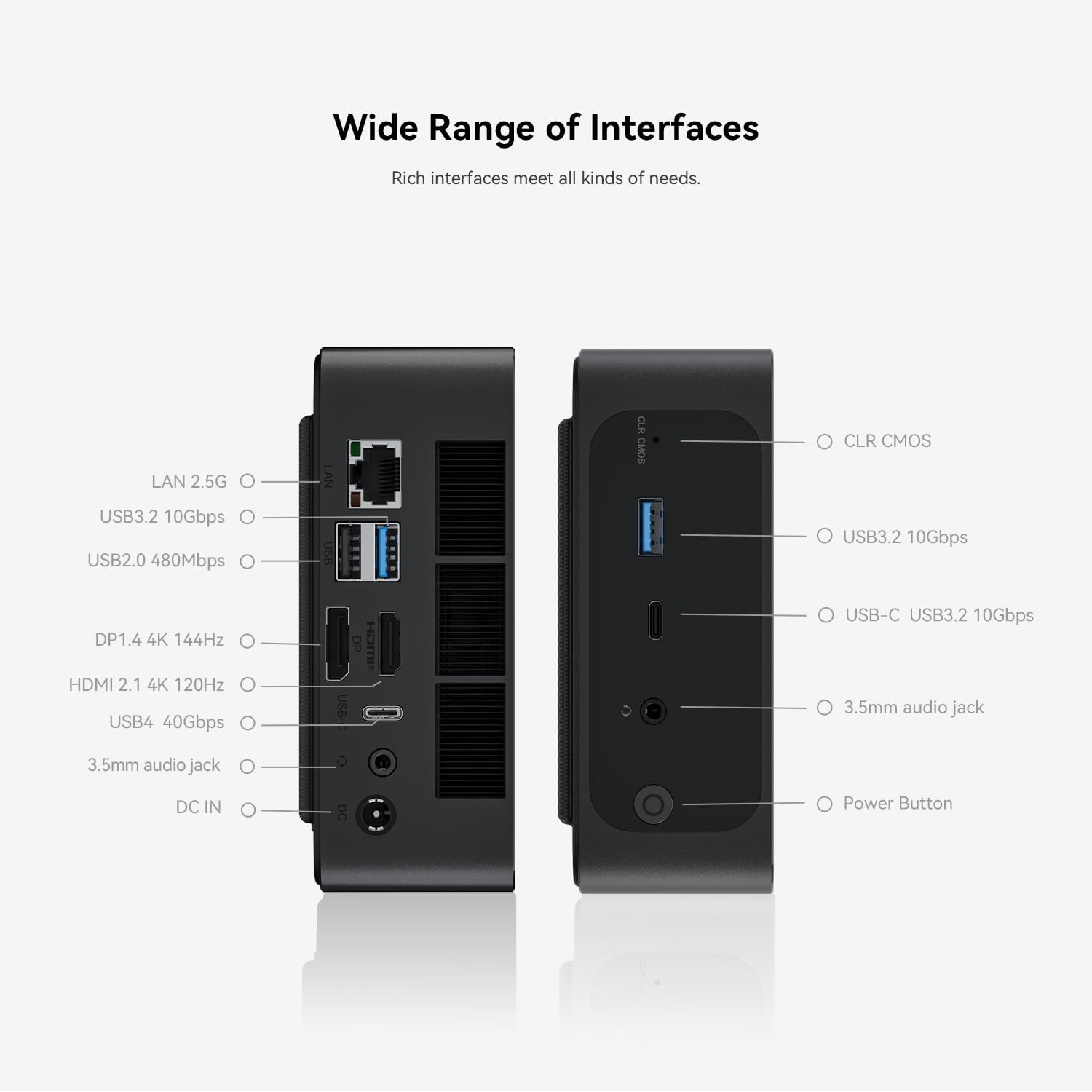 Beelink SER6-P Mini PC 6900HX Processador AMD Ryzen 9 (8C/16T, até 4,9GHz) 32G DDR5+1TB M.2 2280 PCIe 4.0x4 SSD, WiFi 6, LAN 2.5G, 4K, BT 5.2, HDMI 2.1, DP 1.4, USB4