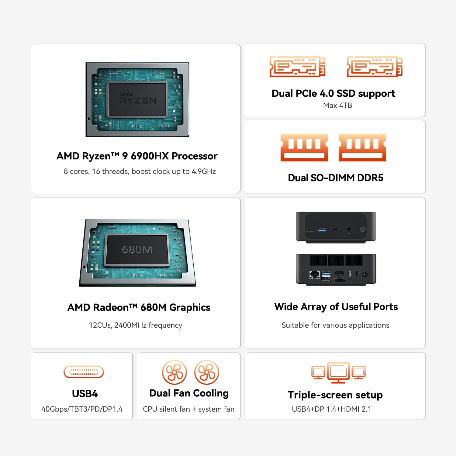 Beelink SER6-P Mini PC 6900HX Processador AMD Ryzen 9 (8C/16T, até 4,9GHz) 32G DDR5+1TB M.2 2280 PCIe 4.0x4 SSD, WiFi 6, LAN 2.5G, 4K, BT 5.2, HDMI 2.1, DP 1.4, USB4
