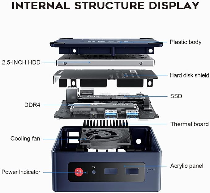 Mini PC, Beelink Mini S Intel 11ª geração 4 cores N5095, Mini computador desktop 16GB DDR4 RAM 500GB SSD, Windows 11 Pro Mini computador Dual HDMI 4K UHD/Gigabit Ethernet/Dual WiFi/BT/VESA