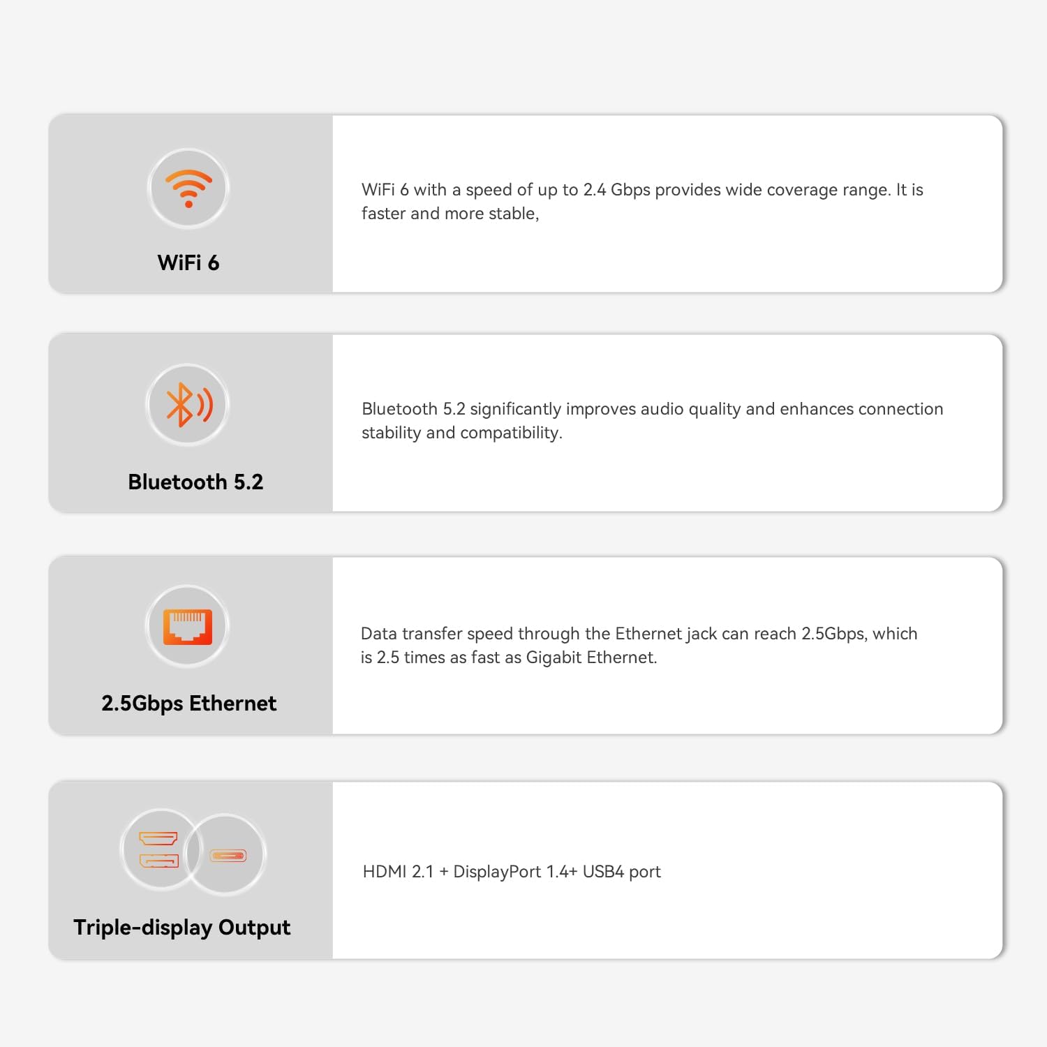 Beelink SER6-P Mini PC 6900HX Processador AMD Ryzen 9 (8C/16T, até 4,9GHz) 32G DDR5+1TB M.2 2280 PCIe 4.0x4 SSD, WiFi 6, LAN 2.5G, 4K, BT 5.2, HDMI 2.1, DP 1.4, USB4