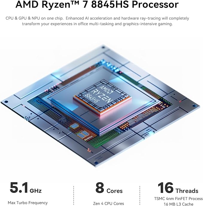 Beelink Mini PC SER8, processador AMD Ryzen 7 8845HS (8C/16T), AMD Radeon 680M, mini computador com 32GB DDR5 RAM/1TB PCIe4.0 SSD (cópia)