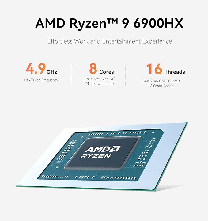 Beelink Mini PC EQR6 AMD Ryzen 9 6900HX (8C/16T, até 4,9GHz), SSD NVMe 24GB DDR5/500GB, Mini computador para jogos com AMD Radeon 680M, suporta tela dupla 4K/WiFi6/BT5.2/USB3.2/LAN Gigabit dupla