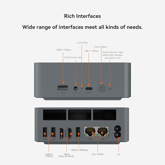 Beelink Mini PC EQR W11 Pro, AMD Ryzen 9 6900HX (8C/16T até 4,9 GHz), 32GB DDR5 500GB NVME SSD Graphics 12 core integrado PSU WiFi 6/BT5.2/Computador Mini PC com tela dupla