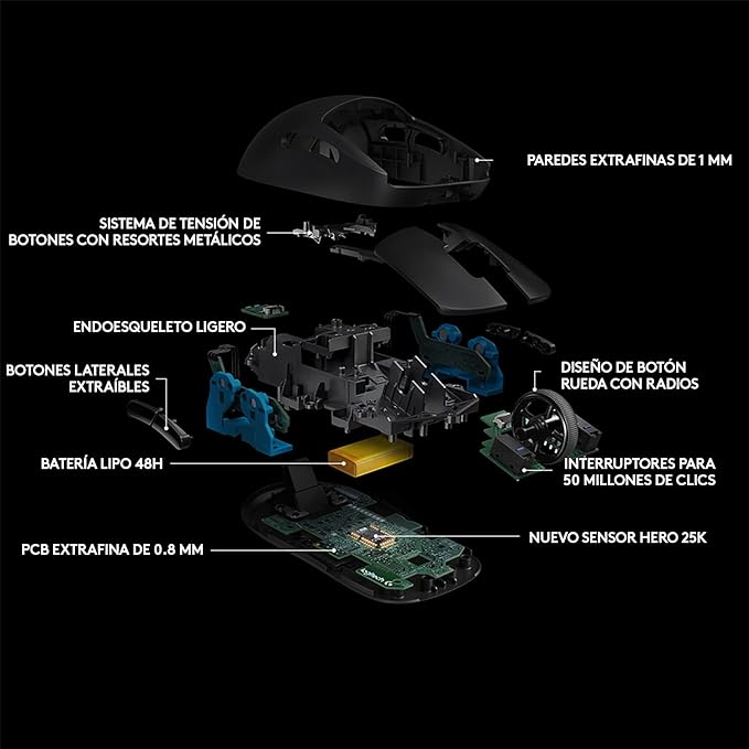 Mouse Gamer Sem Fio Logitech G PRO Wireless com Tecnologia LIGHTSPEED, RGB LIGHTSYNC, Design Ambidestro, 8 Botões Programáveis, Sensor HERO 25K e Bateria Recarregável - Compatível com POWERPLAY