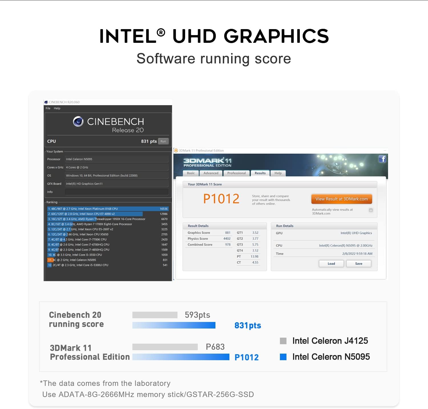 Beelink Mini PC, mini computador Mini S 11ª geração Quad-Core N5095 (até 2,9 GHz), computadores desktop 8GB DDR4 RAM 128GB/256GB SSD 4K UHD Dual HDMI/Dual WiFi/Gigabit Ethernet/HTPC/Family-NAS/BT4.0/W-11