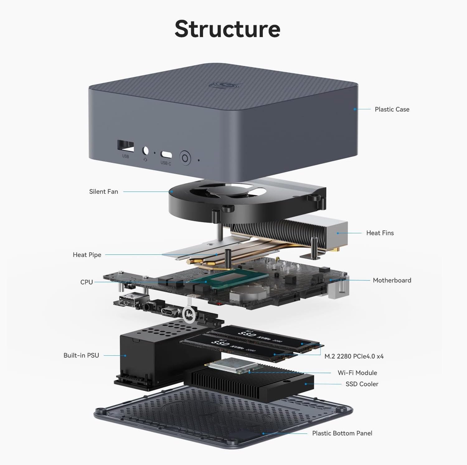 Beelink Mini PC EQI12, Intel Core i7-12650H - 24GB + 500GB
