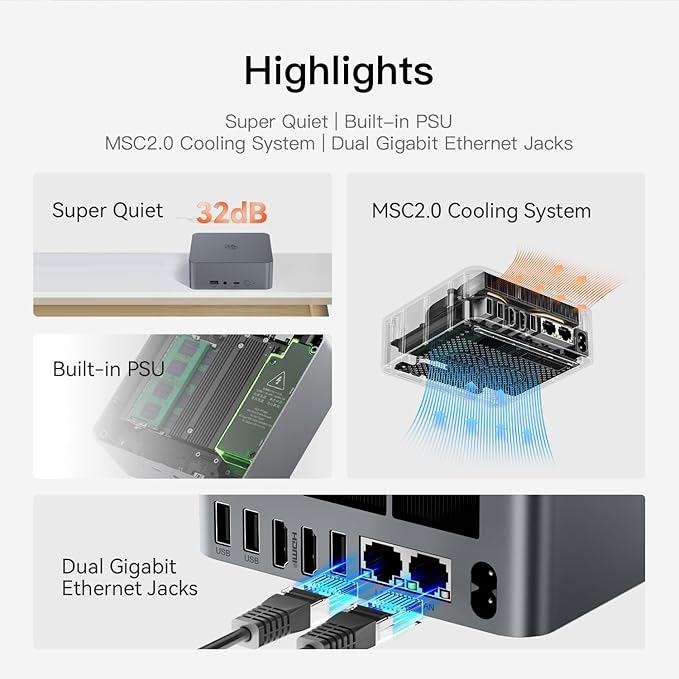Mini PC Beelink EQR5 AMD Ryzen 5 5625U