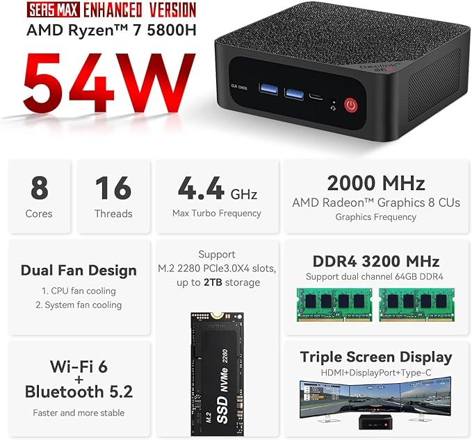 Beelink Mini PC SER5 MAX, Processador AMD Ryzen 7 5800H, Mini Computador com 16G DDR4 RAM/500GB M.2 NVMe 2280 SSD, 4K FPS/Tela Tripla/WiFi 6/BT5.2/Suporta Ligação Automática