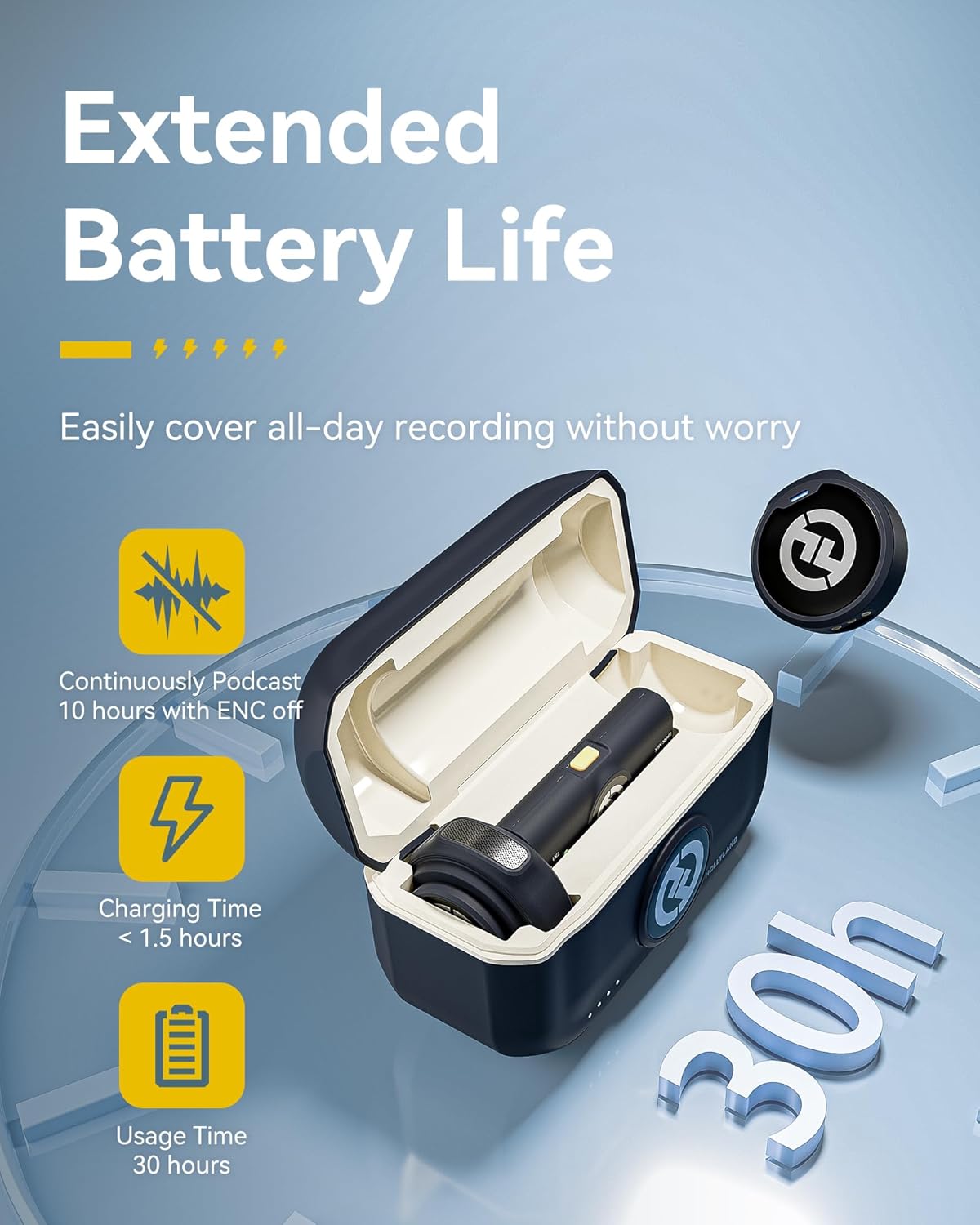 Hollyland Lark M2 Microfone de Lapela Sem Fio, Certificado MFi com Cancelamento de Ruído Inteligente, Iphone11/12/13/14, Transmissão Sem Fio de 300M, 30H Duração de Bateria, Ideal para Vlog-Preto