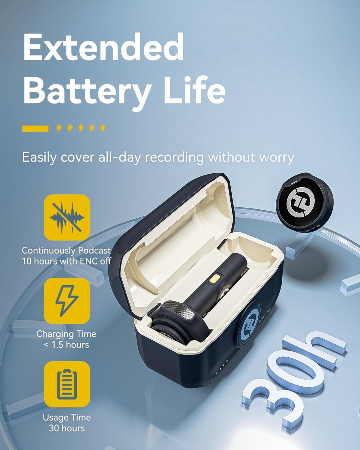 Hollyland Lark M2 Microfone Lapela Sem Fio, Compatível com Android, IPhone 15, Cancelamento de Ruído Inteligente, Transmissão Sem Fio de 300M, 30 H Duração de Bateria, Ideal para Vlog-Preto