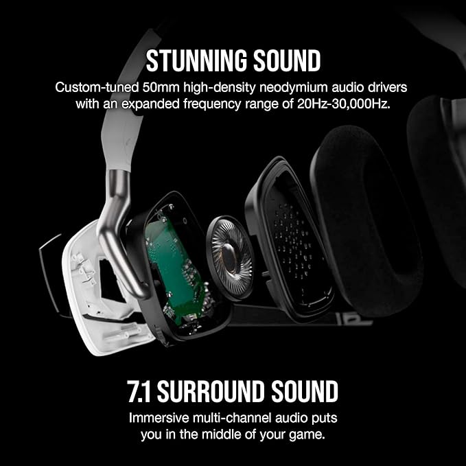 Headset Gamer Premium Corsair Void RGB Elite USB com 7.1 Surround - Preto e Branco CA-9011204-NA