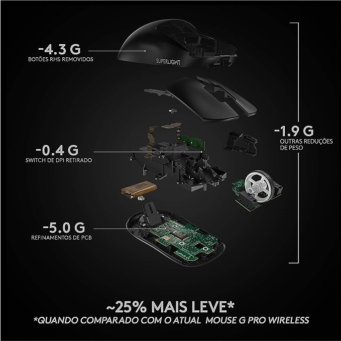 Mouse Logitech G PRO X SUPERLIGHT - Sem Fio com Tecnologia LIGHTSPEED, Ultraleve 63g, 5 Botões Programáveis, Sensor HERO 25K e Bateria Recarregável - Compatível com POWERPLAY - Preto