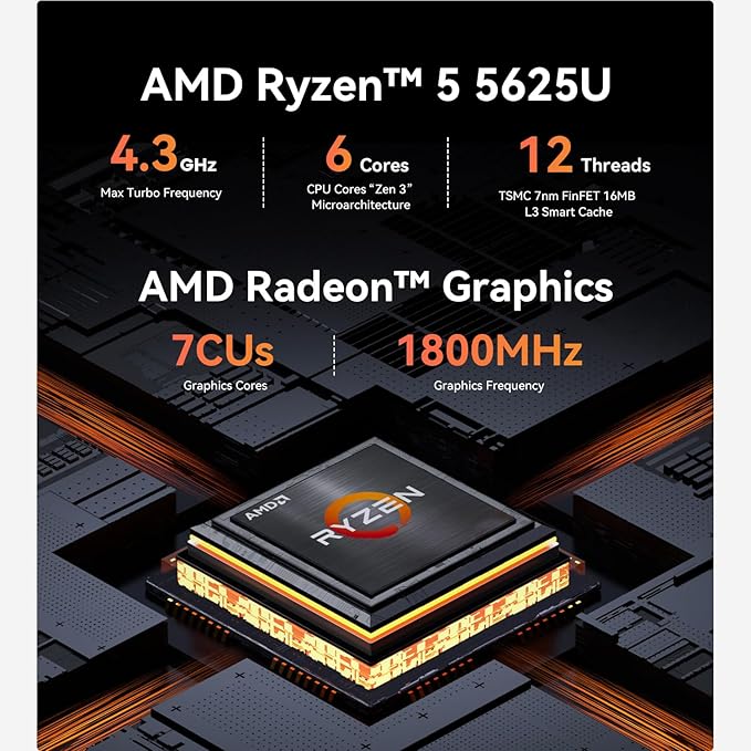 Mini PC Beelink EQR5 AMD Ryzen 5 5625U