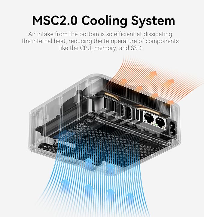 Beelink Mini PC EQR6, AMD Ryzen 5 6600H (6C/12T, até 4,5GHz), mini computador com SSD NVMe de 16 GB DDR5/500 GB, suporta tela dupla 4K/WiFi6/BT5.2/USB3.2/LAN Gigabit dupla