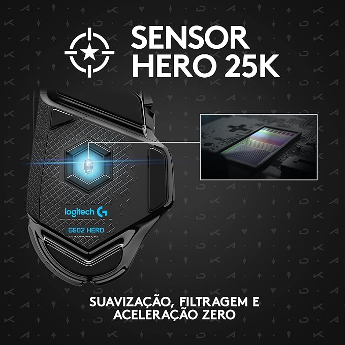 Mouse Gamer Logitech G502 HERO K/DA com RGB LIGHTSYNC, Ajustes de Peso, 11 Botóes Programáveis e Sensor HERO 25K - Edição Oficial League of Legends KDA