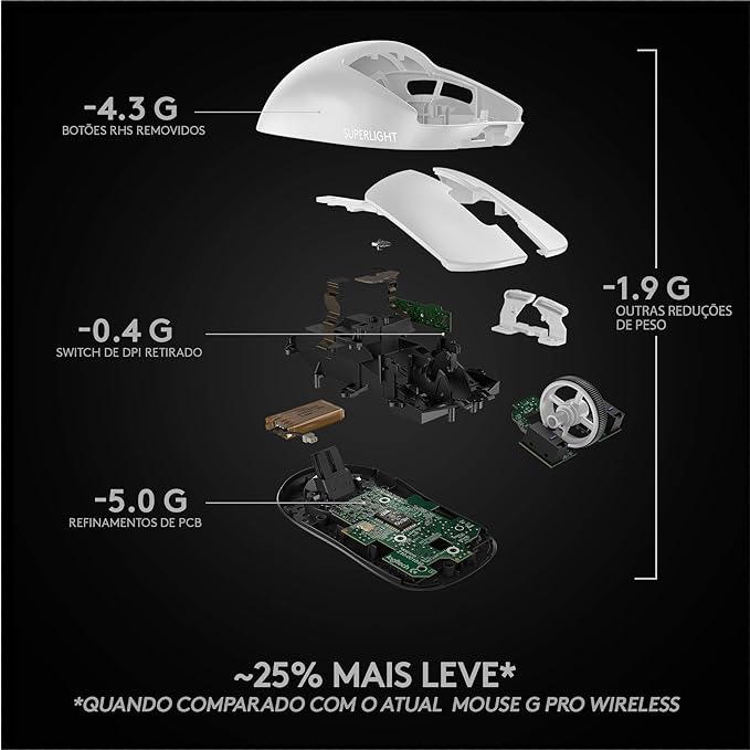 Mouse Logitech G PRO X SUPERLIGHT - Sem Fio com Tecnologia LIGHTSPEED, 5 Botões Programáveis, Sensor HERO 25K e Bateria Recarregável - Compatível com POWERPLAY - Branco