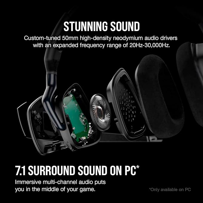 Headset Gamer Premium Corsair Void RGB Elite Wireless com 7.1 Surround - Preto CA-9011201-NA