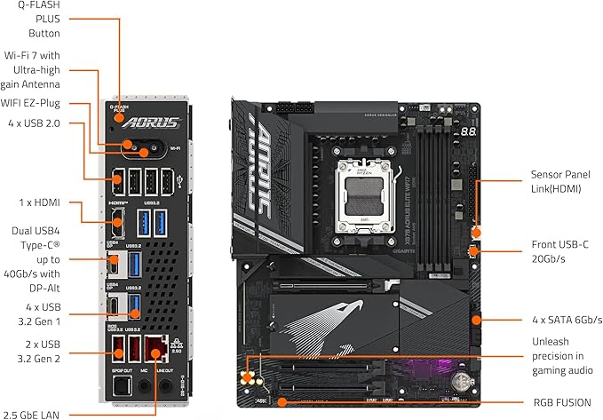 GIGABYTE Placa mãe X870 AORUS Elite WIFI7 AMD AM5 LGA 1718, ATX, DDR5, 4X M.2, PCIe 5.0, USB4, WIFI7, LAN 2,5GbE, EZ-Latch