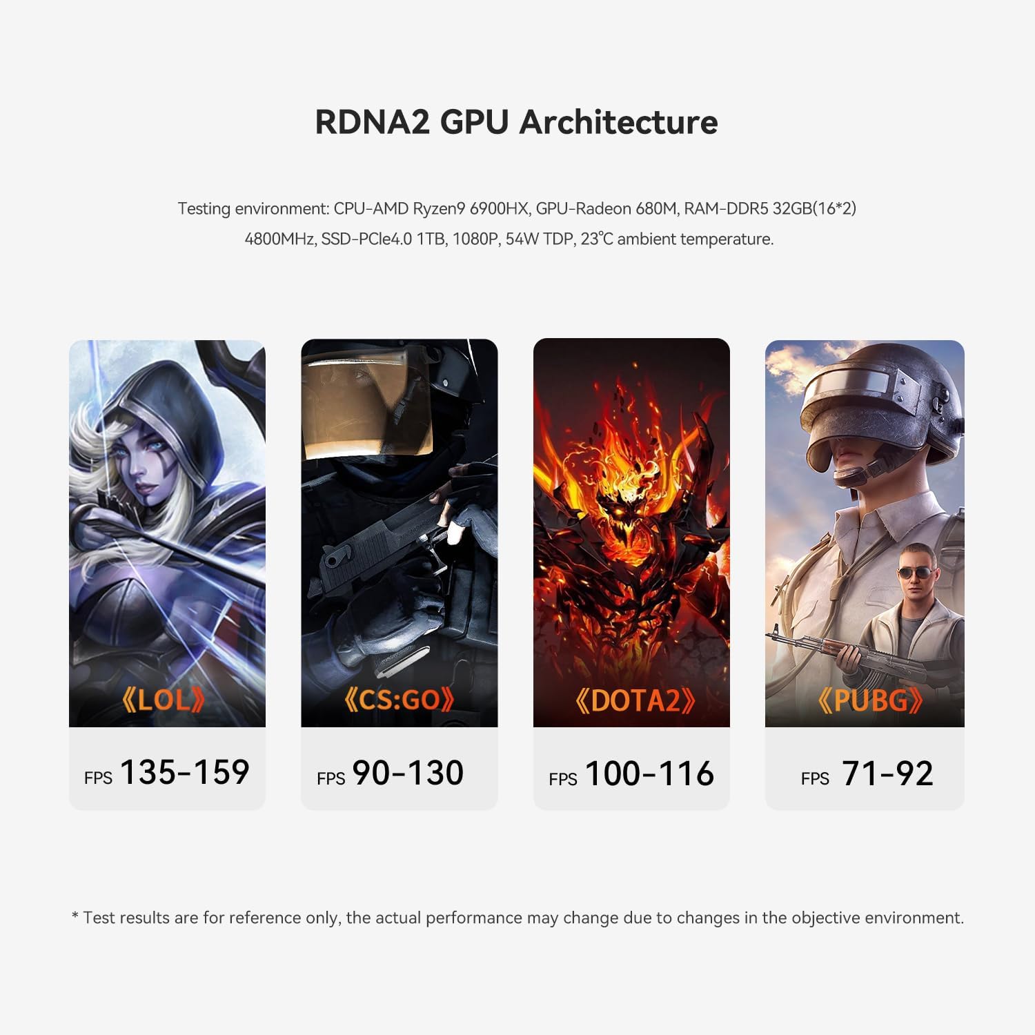 Beelink SER6-P Mini PC 6900HX Processador AMD Ryzen 9 (8C/16T, até 4,9GHz) 32G DDR5+1TB M.2 2280 PCIe 4.0x4 SSD, WiFi 6, LAN 2.5G, 4K, BT 5.2, HDMI 2.1, DP 1.4, USB4