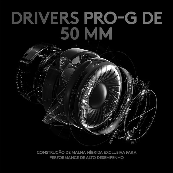 Headset Gamer Logitech G PRO X 7.1 Dolby Surround com Tecnologia Blue VO!CE, Design Confortável e Durável e Drivers PRO-G 50mm