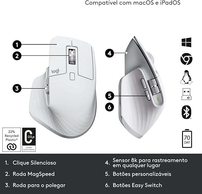 Mouse Logitech MX Master 3S sem fio, com Sensor Darkfield para Uso em Qualquer Superfície, Design Ergonômico, Clique Silencioso, Conexão USB ou Bluetooth - Cinza Claro