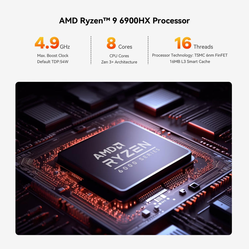 Beelink SER6-P Mini PC 6900HX Processador AMD Ryzen 9 (8C/16T, até 4,9GHz) 32G DDR5+1TB M.2 2280 PCIe 4.0x4 SSD, WiFi 6, LAN 2.5G, 4K, BT 5.2, HDMI 2.1, DP 1.4, USB4