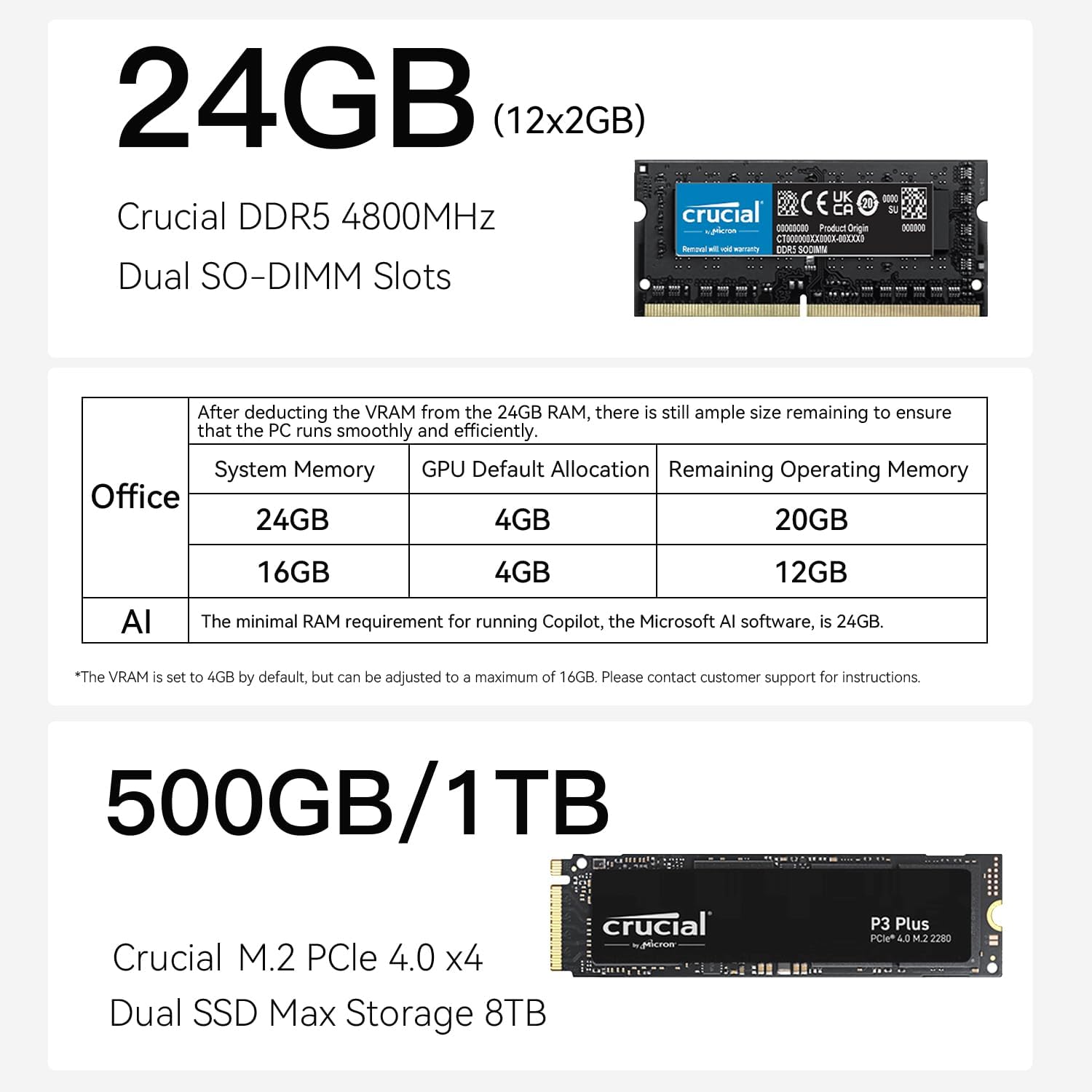 Beelink Mini PC EQR W11 Pro, AMD Ryzen 9 6900HX (8C/16T até 4,9 GHz), 32GB DDR5 500GB NVME SSD Graphics 12 core integrado PSU WiFi 6/BT5.2/Computador Mini PC com tela dupla