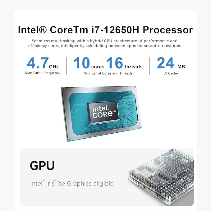Beelink Mini PC EQI12, Intel Core i7-12650H - 24GB + 500GB
