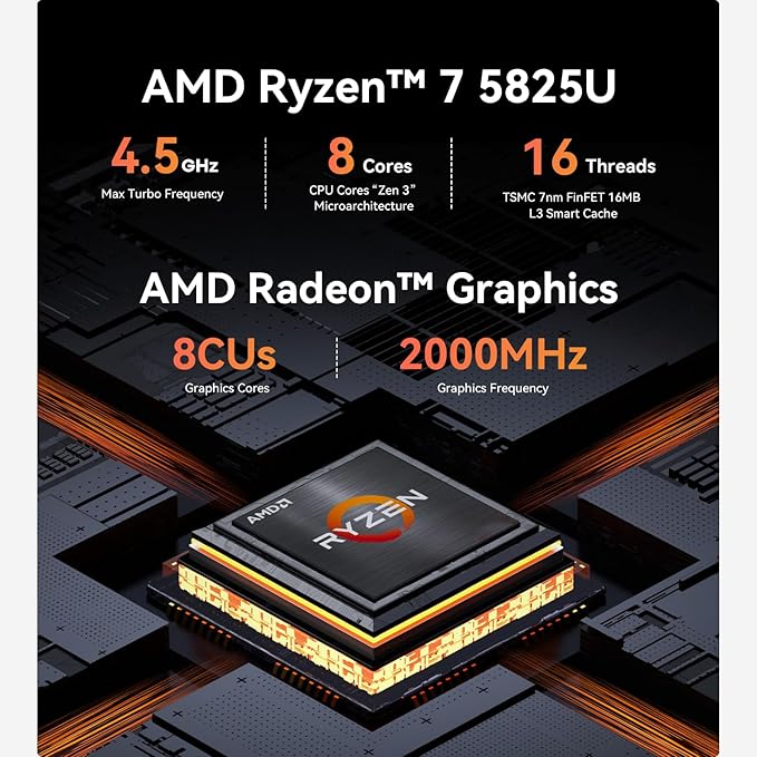 Beelink Mini PC EQR5, Processador AMD Ryzen 7 5825U (8C/16T, até 4,5GHz), 16GB DDR4 RAM 500GB NVMe PCIE3.0x4 SSD, Mini Computador Suporte 4K Dual Screen Display/WiFi 6/BT5.2/Dual LAN/USB 3.0