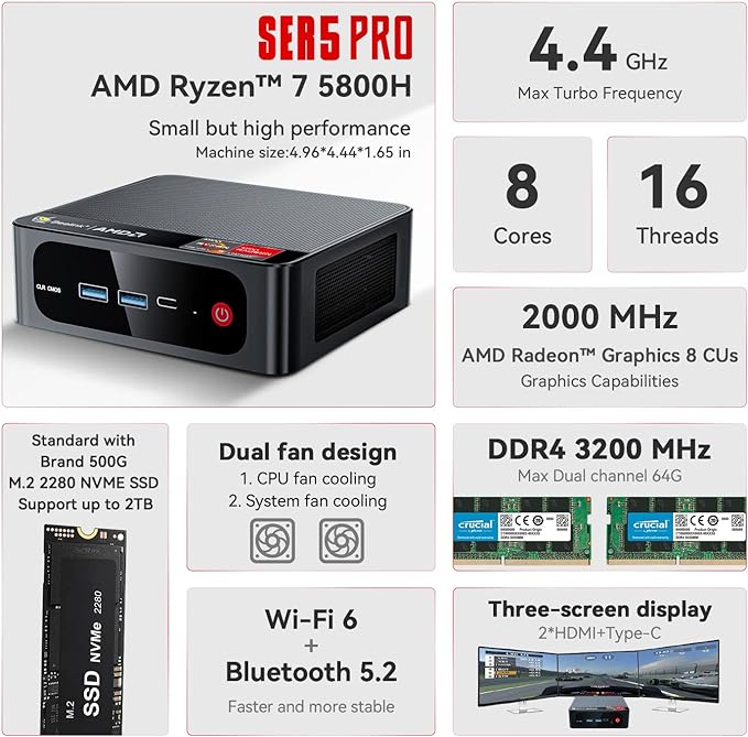 Beelink SER 5 PRO, Ryzen 7 5800H - Mini computadores de mesa - 8 núcleos até 4,4 GHz 32 GB DDR4 1TB NVME SSD Radeon, com WiFi 6/BT-5.2/USB C/HDMI*2, suporta HDD/SSD de 2,5 polegadas