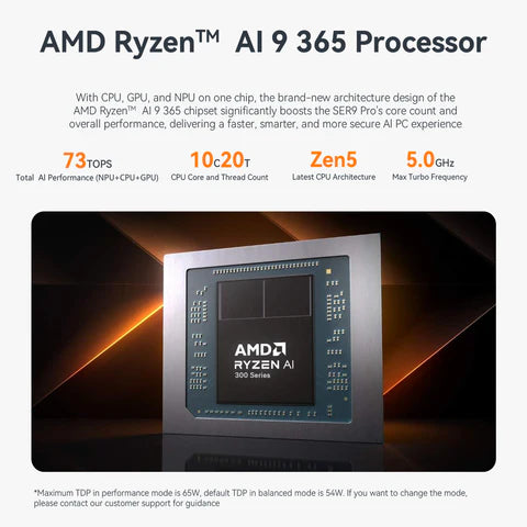 Beelink SER9 Pro AMD Ryzen™ AI 9 365 - 32GB + 1TB