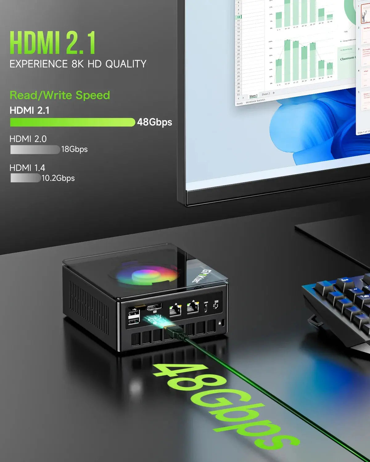 GMKtec NucBox K11 Mini PC profissional e para IA - AMD Ryzen™ 9 8945HS