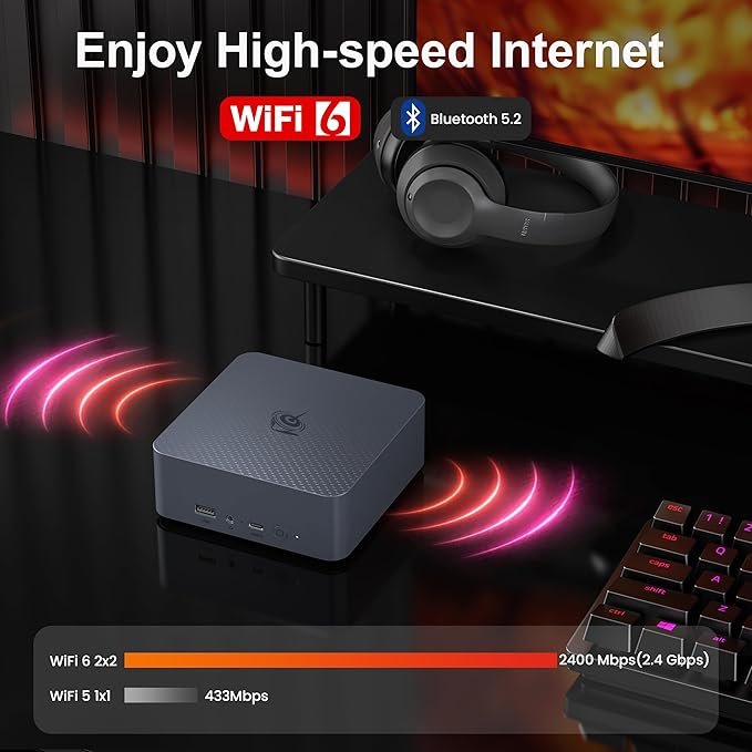 Beelink Mini PC, 5650U Pro AMD Ryzen 5 (até 4,2GHz) 8GB, 16GB DDR4 RAM 500GB M.2 NVMe SSD Mini Desktop, Dual LAN/Wifi6/BT5.2/USB3.2/4K@60Hz Dual HDMI Display, Office/Home Micro PC