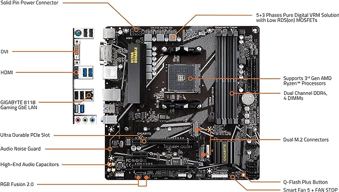 PLACA MAE GIGABYTE B550M DS3H (REV. 1.4) CHIPSET AMD B550 AM4, MICRO ATX DDR4 - B550M DS3H 1.4