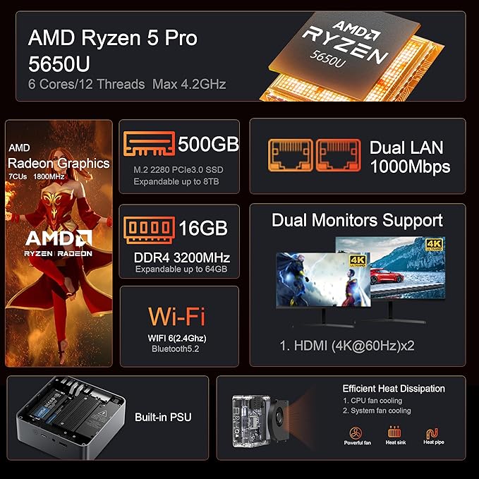 Beelink Mini PC, 5650U Pro AMD Ryzen 5 (até 4,2GHz) 8GB, 16GB DDR4 RAM 500GB M.2 NVMe SSD Mini Desktop, Dual LAN/Wifi6/BT5.2/USB3.2/4K@60Hz Dual HDMI Display, Office/Home Micro PC