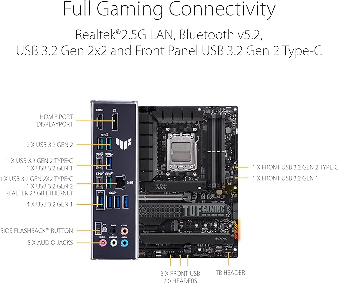 Placa Mãe Asus TUF GAMING X670E-PLUS (AM5/DDR5/4x M.2 /PCIe 5.0/USB3.2)