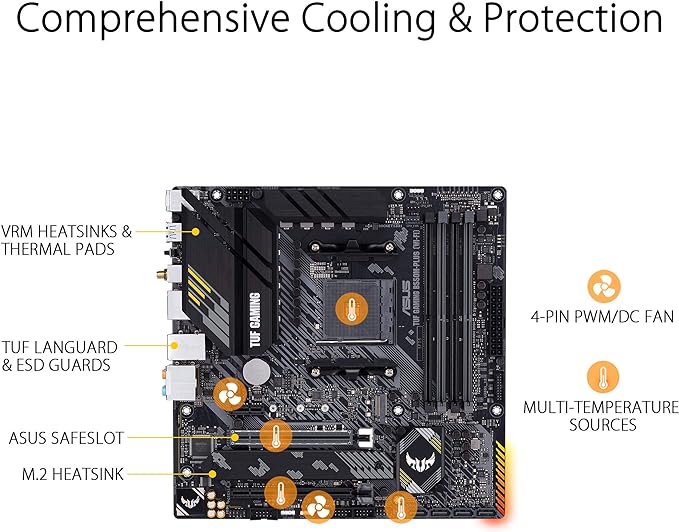 ASUS TUF GAMING B550M PLUS AMD B550 AM4 Micro ATX DDR4-SDRAM Placa-mãe