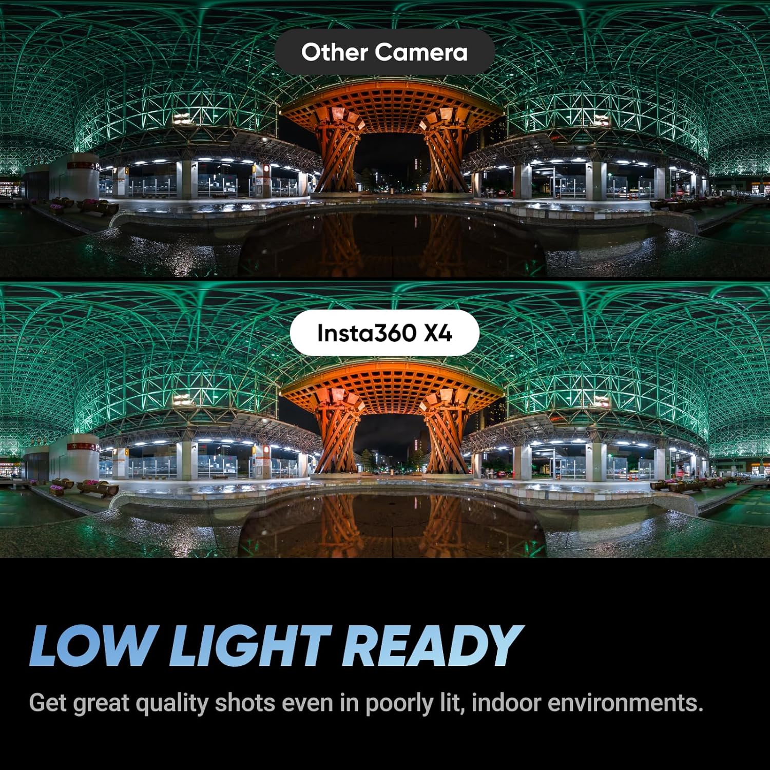 Insta360 Pacote de construção X4 – Câmera de construção de 360°, vídeo HDR 8K30fps 360, foto de 72MP, Timelapses de 11K, suporta DroneDeploy, OpenSpace, Cupix, Oculo, WhiteHelmet, Reconstruct & More