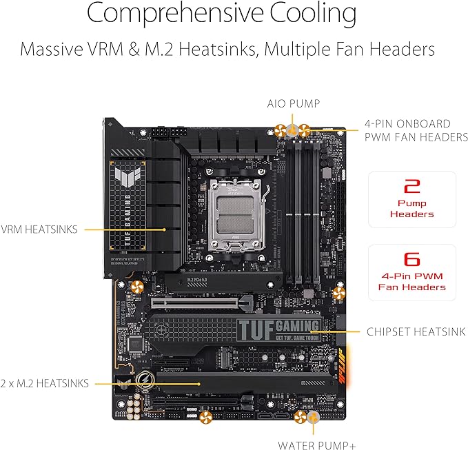 Placa Mãe Asus TUF GAMING X670E-PLUS (AM5/DDR5/4x M.2 /PCIe 5.0/USB3.2)