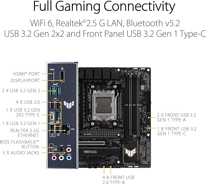 Placa Mãe Asus TUF GAMING B650M-PLUS (AM5/DD5/HDMI/DisplayPort/M.2/USB 3.2/RGB)