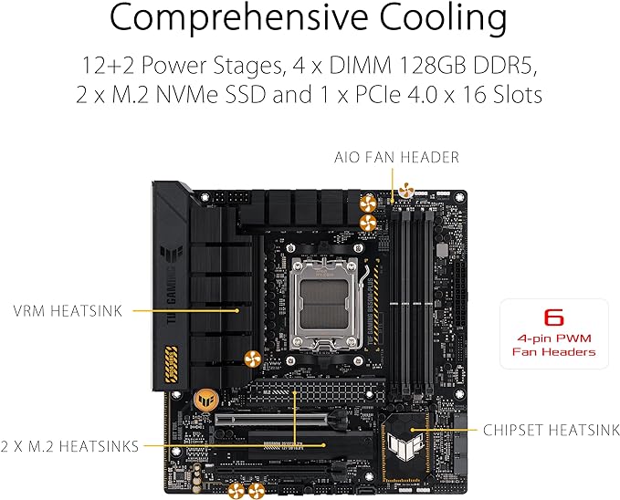 Placa Mãe Asus TUF GAMING B650M-PLUS (AM5/DD5/HDMI/DisplayPort/M.2/USB 3.2/RGB)