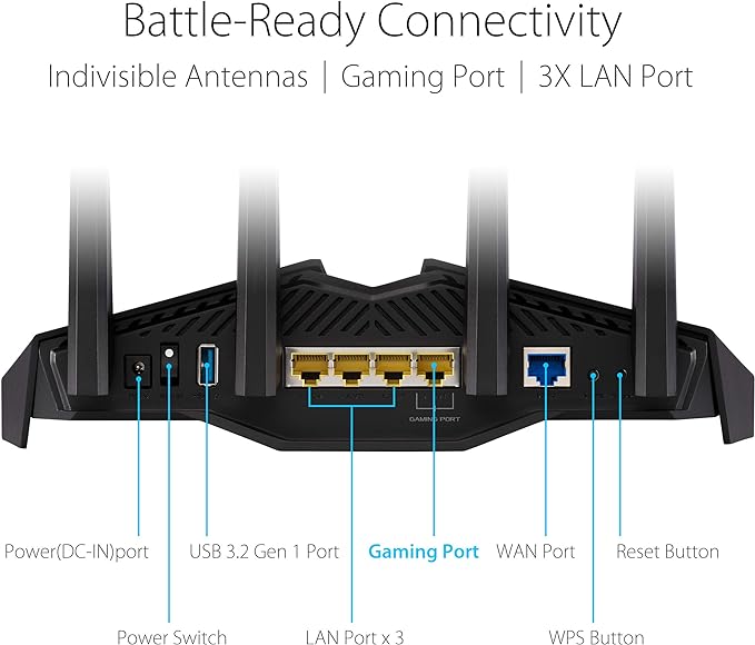 ASUS Roteador AX5400 WiFi 6 para jogos (RT-AX82U) – Roteador de Internet sem fio Gigabit de banda dupla, AURA RGB, jogos e transmissão, compatível com AiMesh, segurança vitalícia da Internet incluída