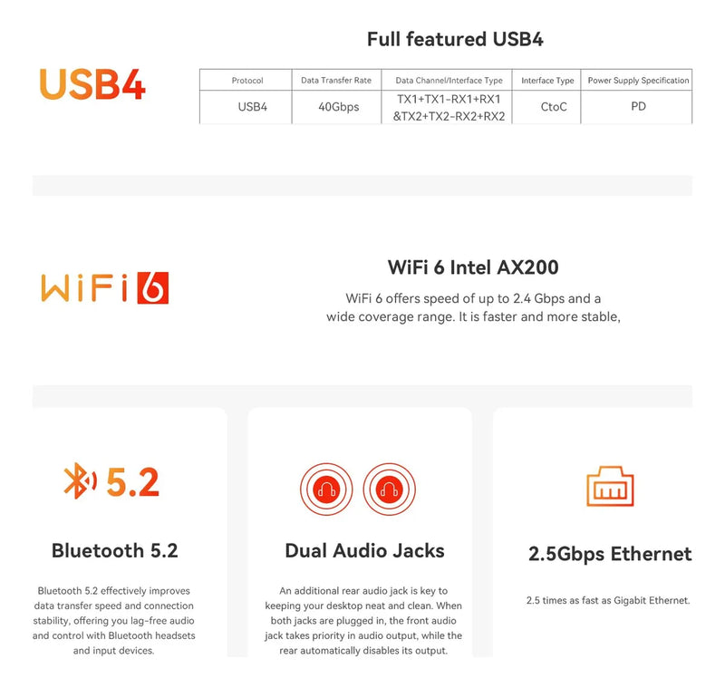 Mini Pc Beelink Ser8 Amd Ryzen 7 8745hs 32gb Ram 1tb Ssd 4k