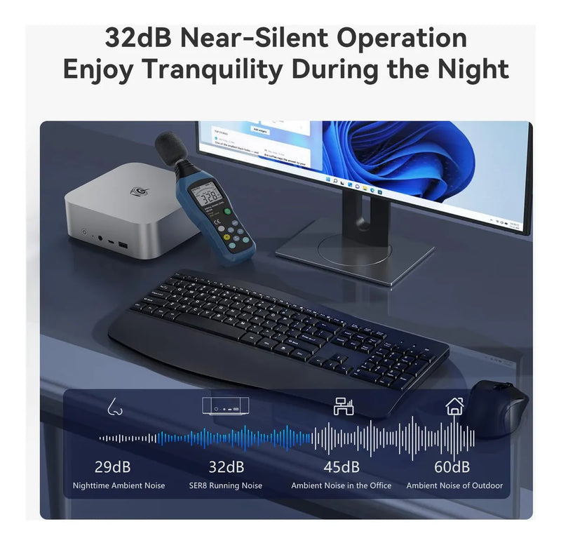 Mini Pc Beelink Ser8 Amd Ryzen 7 8745hs 32gb Ram 1tb Ssd 4k