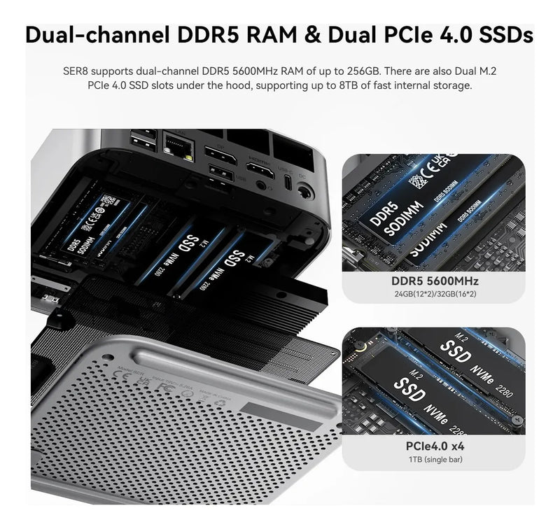 Mini Pc Beelink Ser8 Amd Ryzen 7 8745hs 32gb Ram 1tb Ssd 4k