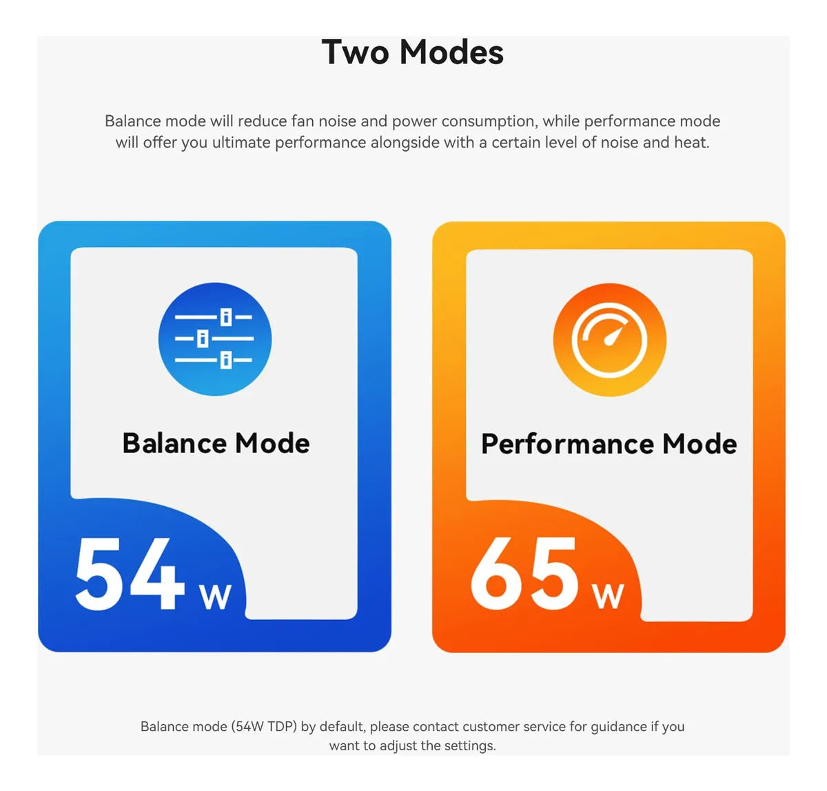 Mini Pc Beelink SER8 AMD Ryzen 7 8745HS 32GB + 1TB