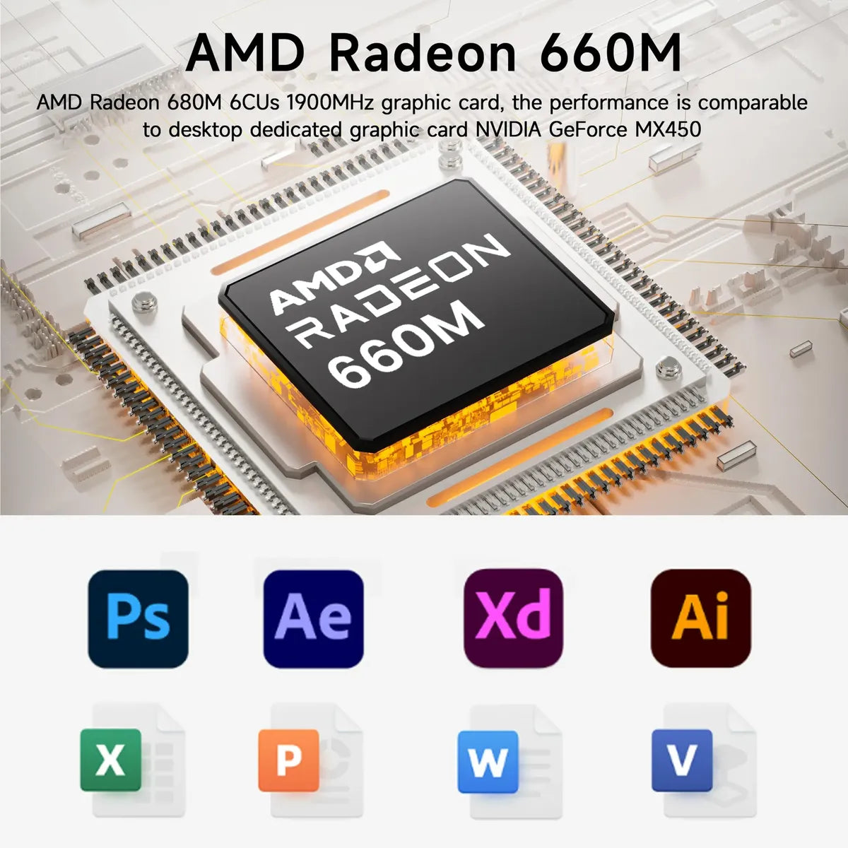 Mini PC Beelink EQR6 AMD Ryzen 5 6600U
