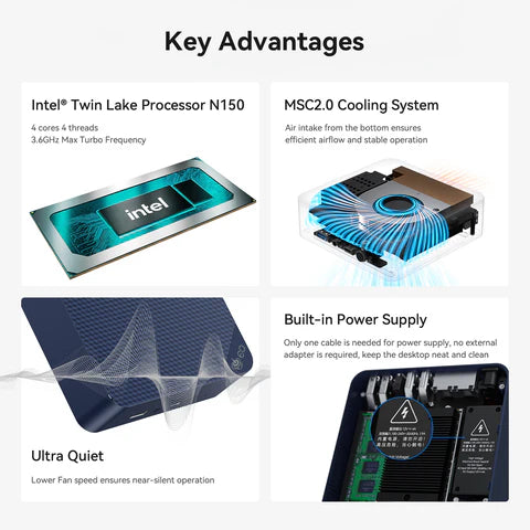 Beelink EQ14 Intel® Twin Lake N150 - 16GB + 500GB