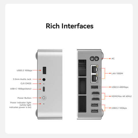 Mini PC Beelink EQi13 Pro Intel® Core™ 13500H/13620H - 32GB RAM + 500GB/1TB SSD